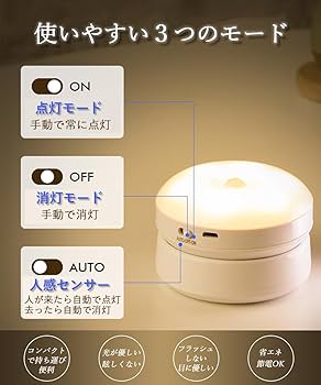 Amazon.co.jp: SKD 人感センサーライト 360度 1個 2個 角度調整